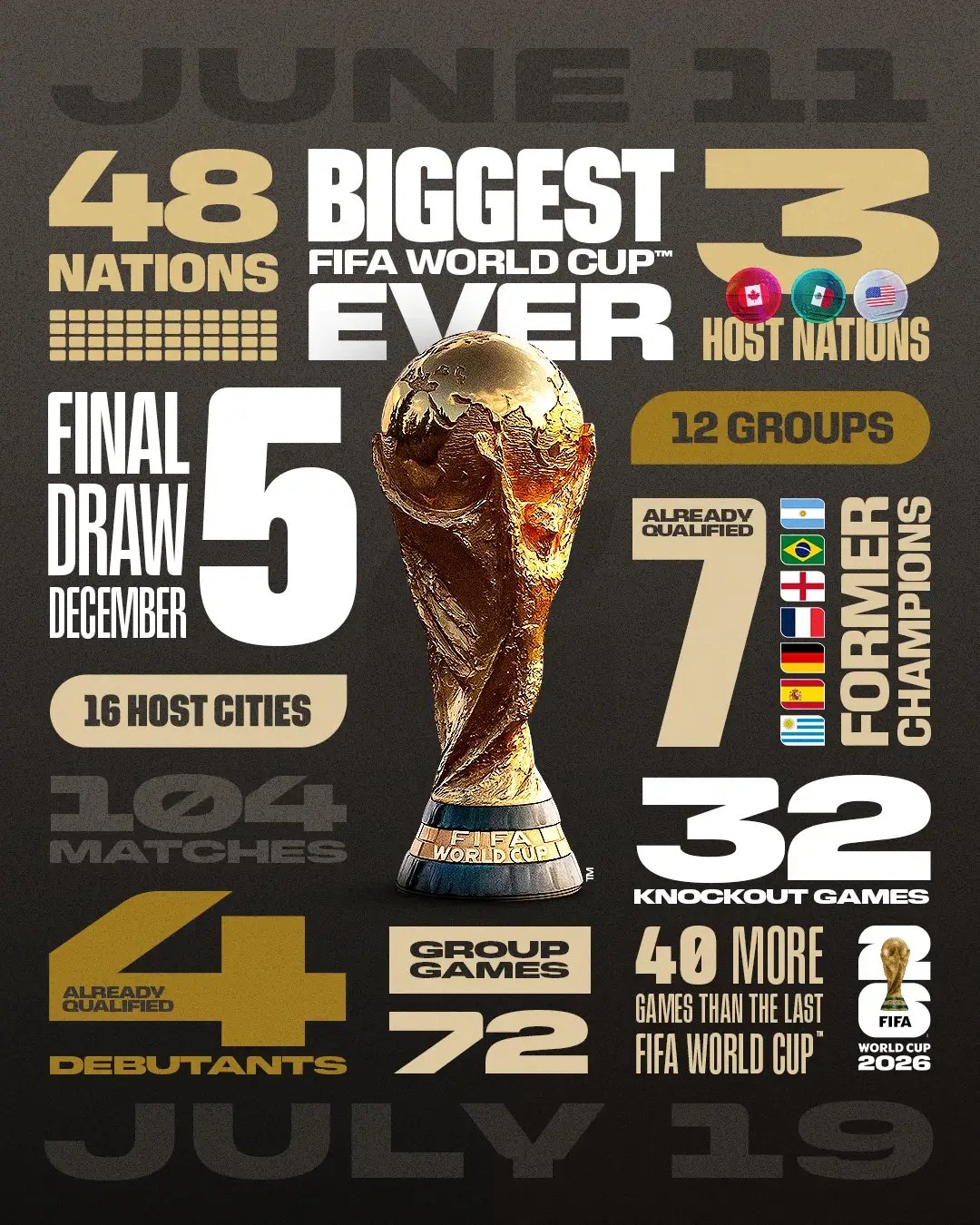 World Cup Live Stream